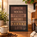 Cuadro Enmarcado de Café – Cappuccino, Mocha, Espresso y Latte – 14” × 9”