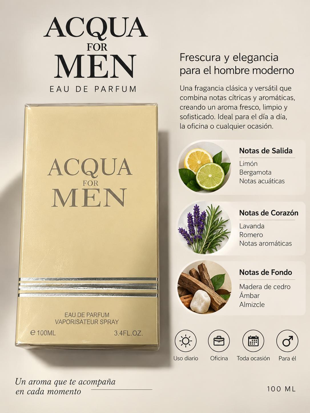 Promoción Especial de Perfumes – Colección de Fragancias